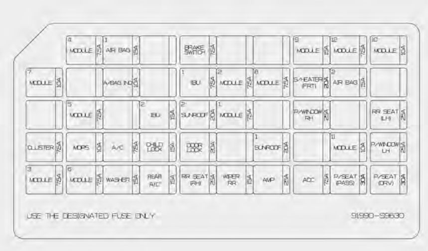 2020 Kia Telluride fuse box diagram StartMyCar